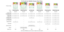 Load image into Gallery viewer, Waffle Flower - 8.5x8.5 Grip Mat
