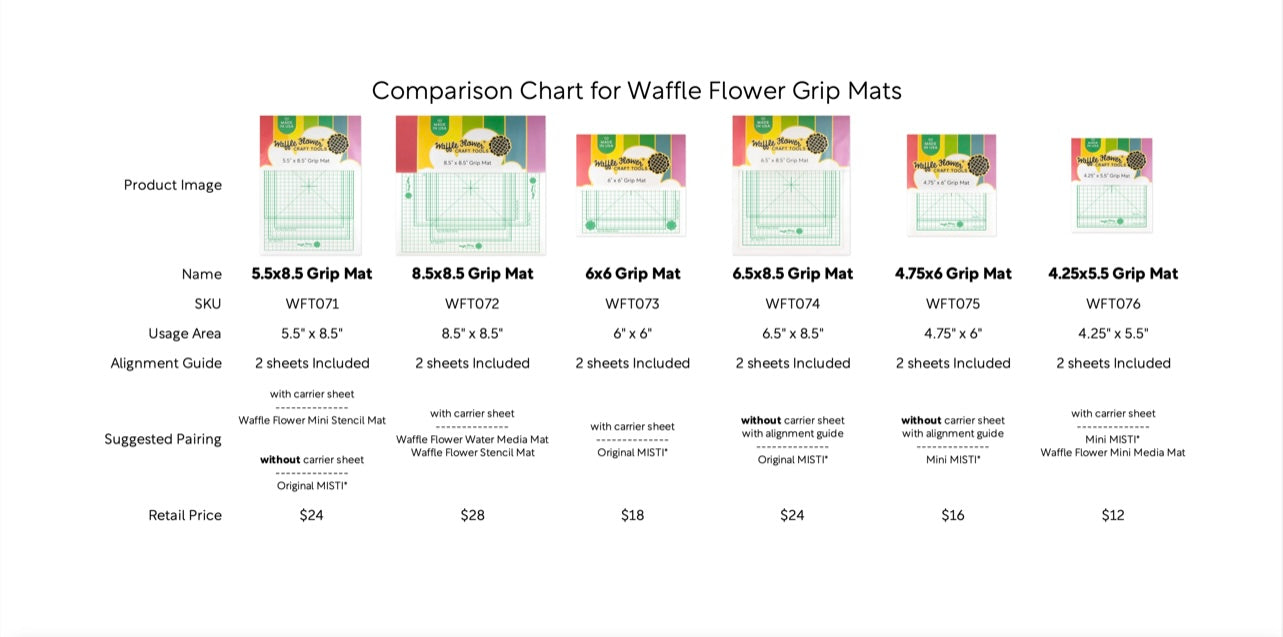 WAFFLE FLOWER: Grip Mat | 4.75 x 6